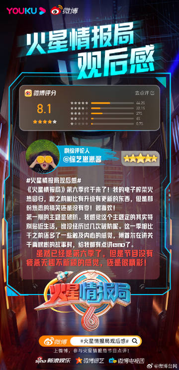商品车运输 第290页