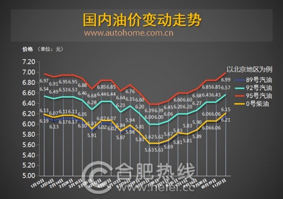 商品车运输 第254页