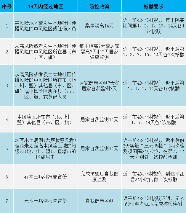 青岛物流公司 第182页