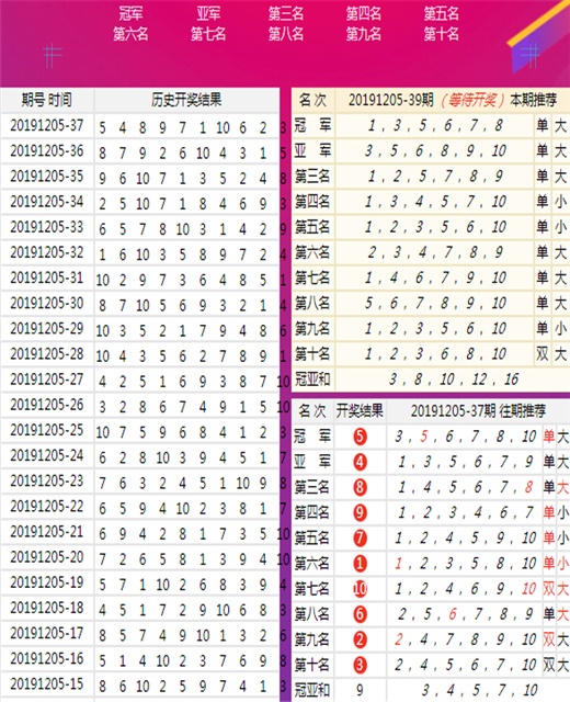 青岛金日达 第176页