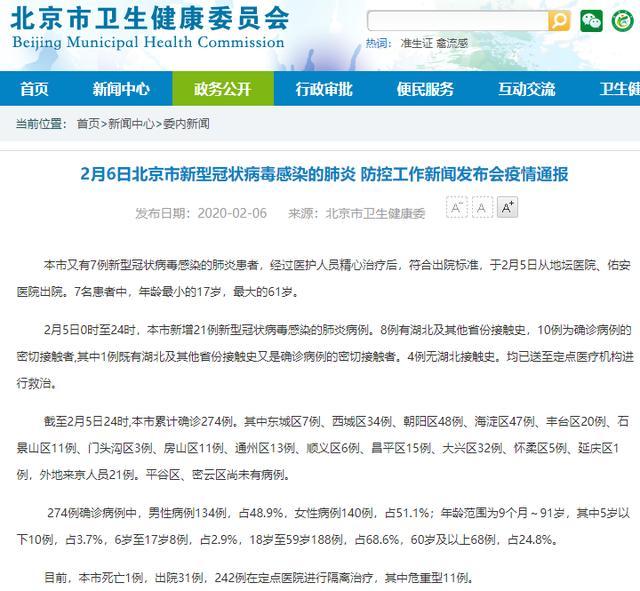 青岛金日达 第164页