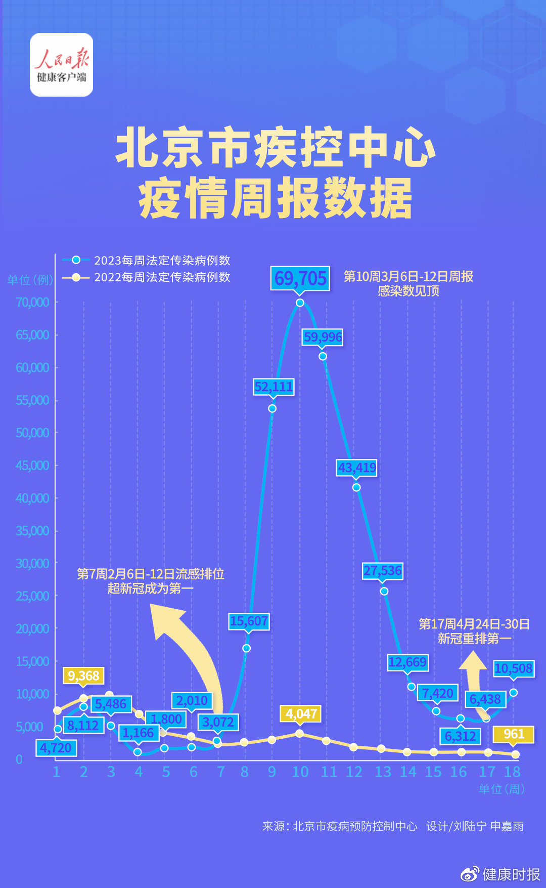 商品车运输 第154页