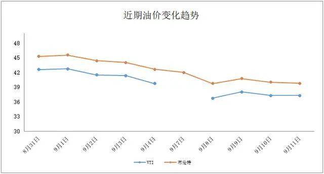 青岛金日达 第155页