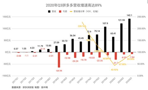 商品车运输 第81页