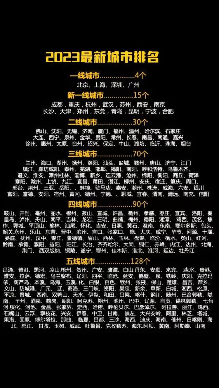 青岛物流公司 第122页