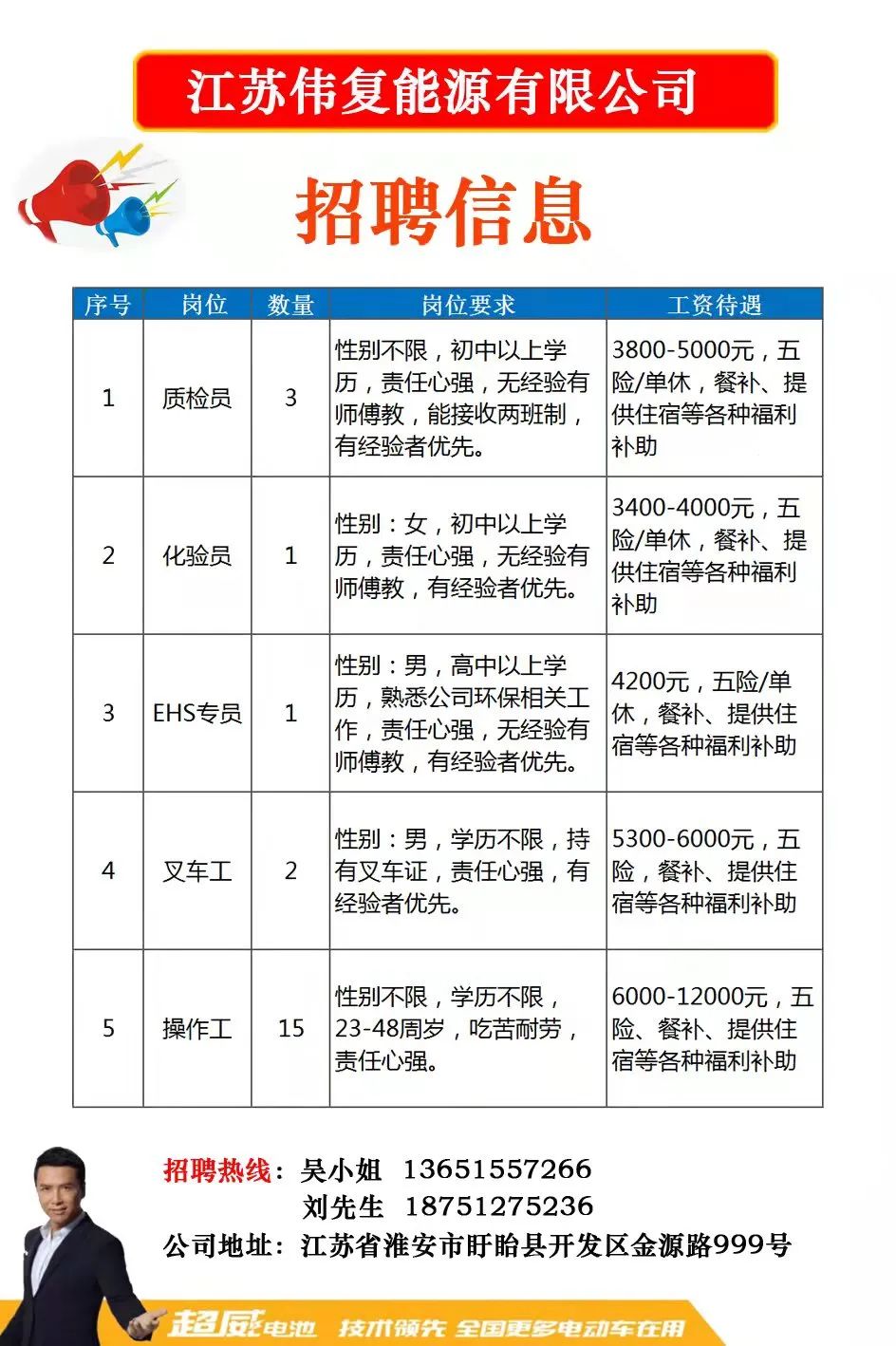 运输服务 第81页