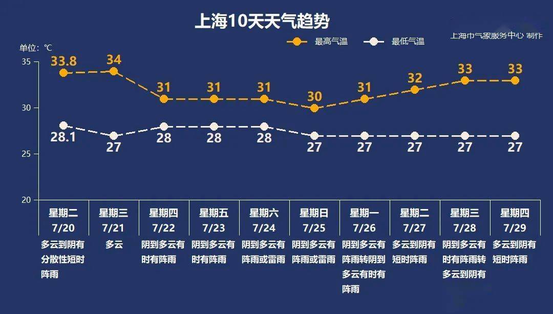 青岛金日达 第47页